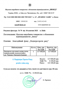 Chernenko Marharyta rah